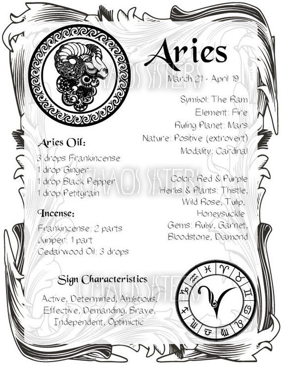 horoscopes pdf